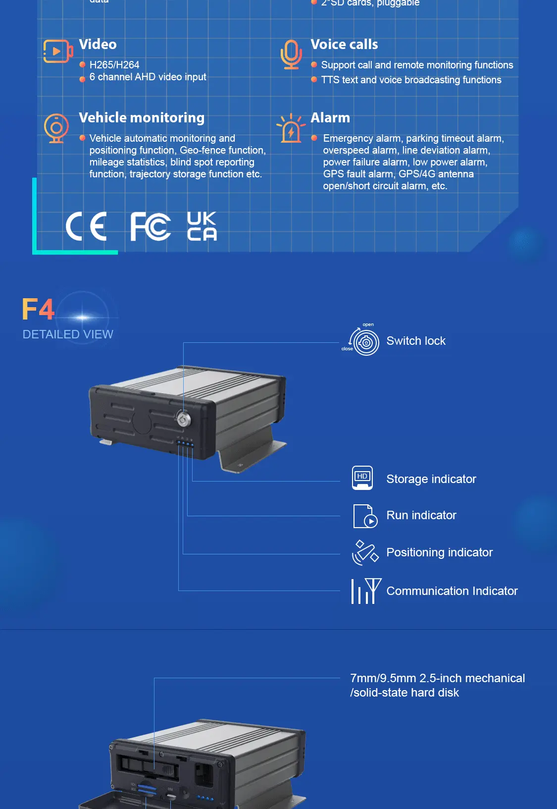 Car MOBILE DVR factory