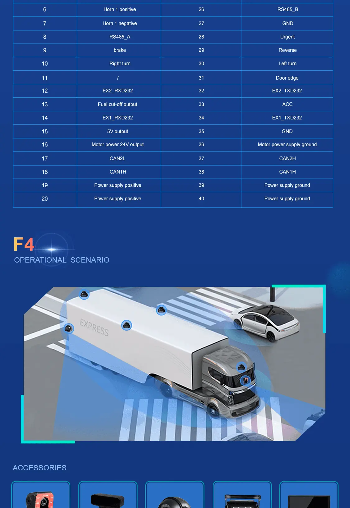 cctv dvr china manufacturer