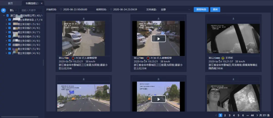 Car CCTV Camera System