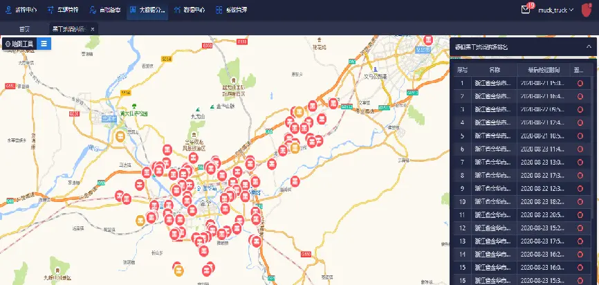 Dump Truck Tracking Management