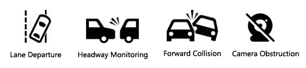 AI DASH CAM WITH ADAS