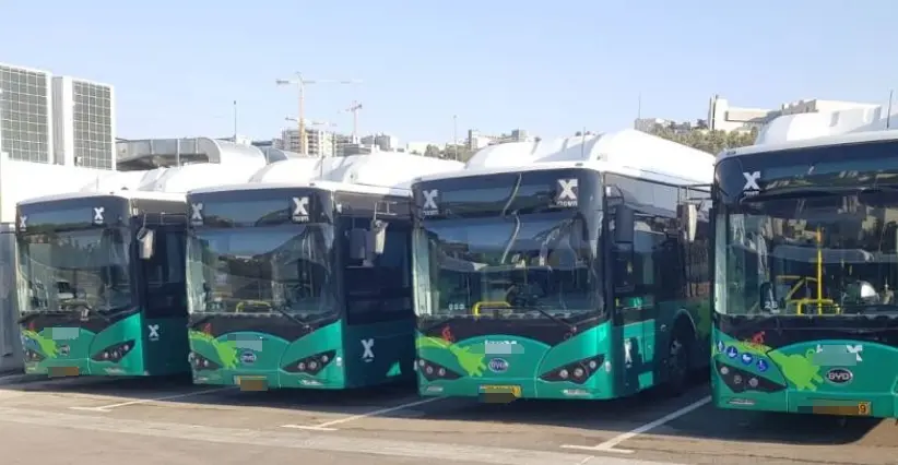 Latin America Bus Camera System
